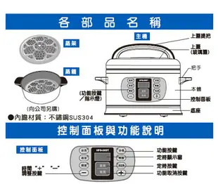 【福利品有刮傷】SANLUX台灣三洋 HPS-26DT 電蒸鍋
