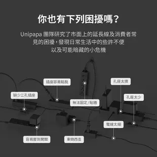 Unipapa有序延長線/ 2.8m/ 黑色