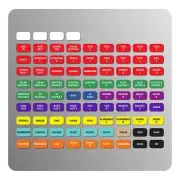 Magnetic Labels for Midas Heritage mixing console
