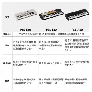 Yamaha PSS-A50 迷你37鍵電子琴-黑色(不含琴袋)