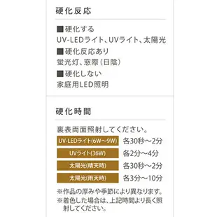 日本製 Padico 太陽之雫硬式UV膠 太陽之雫 太陽の雫 星の雫 月之雫 月の雫 UV膠 滴膠 手作 吊飾 飾品專用【小福部屋】