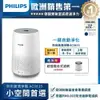 【Philips 飛利浦】奈米級空氣清淨機 AC0819/80 再贈濾網!!!