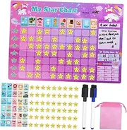 jojofuny 1 Self-discipline Form Chores Chart Reward Chart Responsibility Chart for Responsibility Chart Magnets Behavior Reward Chart Schedule Chart for Plastic