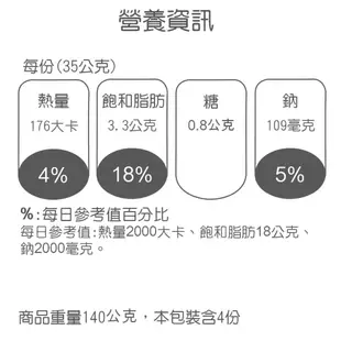 家樂福 紫菜蘇打餅乾 140g【家樂福】