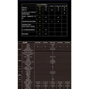 PHILIPS飛利浦 70吋UHD顯示器 70PUH8507 1台【家樂福】