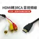 【蜜絲小舖】HDMI轉3RCA音視頻線音視頻線 HDMI to 3RCA轉接頭1.5米 高清HDMI轉AV端子線 #969