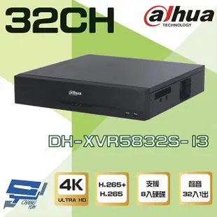 【Dahua 大華】DH-XVR5832S-I3 32路 5M-N/1080P 人臉辨識 XVR 8硬碟 錄影主機 昌運監視器