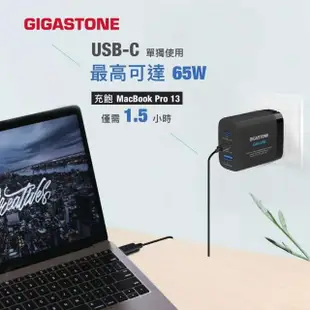 【Gigastone 立達國際】65W PD GaN氮化鎵 兩孔1C1A 快充充電器(PD-7655)