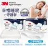 【3M】MZ800防蹣可調式記憶枕-工學助眠型.側仰舒眠型(內附防蹣枕套)