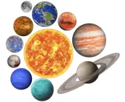 Edible Solar System -Planets -Outer Space edible cake decoration