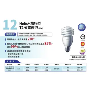 飛利浦 23w HELIX T2 螺旋燈泡 白光/黃光 110V 省電燈泡─台灣宅修隊17ihome