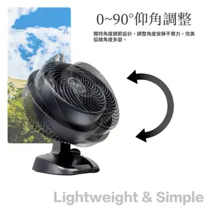 下單賺10%蝦幣 美國VORNADO 3-5坪用 530B 530W 渦流空氣循環機 循環扇 風扇 電風扇 電扇 兩色