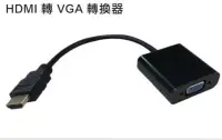 在飛比找Yahoo!奇摩拍賣優惠-KVM專賣 -- HDC-HVA-MF-C  HDMI 轉 