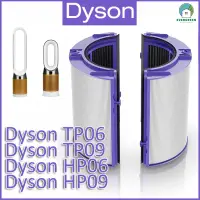 在飛比找友和YOHO優惠-適用於Dyson Pure Cool Link TP06 T