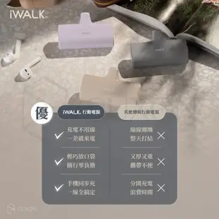 iWalk 四代直插式行動電源 加長版 輕小 充電寶 移動電源 4500mah口袋電源 口袋寶 蘋果 type-c