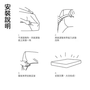 最近賣到要缺貨 寢之堡 防蟎 床包式保潔墊