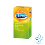 💥限時優惠💥✅開發票 DUREX 杜蕾斯 螺紋裝衛生套 保險套 12入/盒