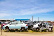 Automotive Salvage Junk Yard Business Plan
