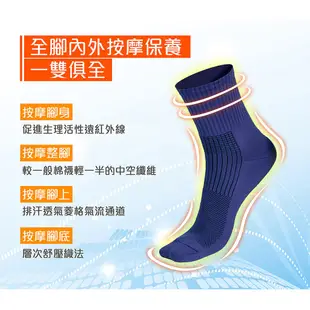 【WIWI】MIT發熱抑菌按摩船型襪(純淨白 男M-L)0.82遠紅外線 除臭抑菌 吸濕排汗 按摩襪 發熱襪