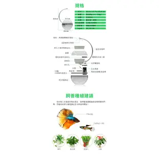 ARKY 香草與魚X智能版Herb&Fish X Connect