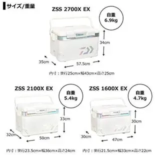 (桃園建利釣具)💥日本原裝DAIWA PROVISOR ZSS 1600X-EX 極厚 頂級 冰箱