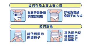 日本大王Attento 愛適多夜間超安心褲型強效8回吸收_男女共用 M-L/L-LL 成人紙尿褲 (8.2折)