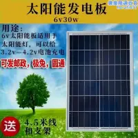 在飛比找露天拍賣優惠-太陽能板6v30w18v30w家用全新太陽能發電板小型離網發