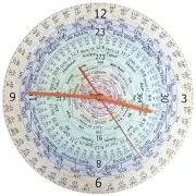 Coach inthefight Frameless Celestial Clock Calendar 12-Inch Rev15 Enoch Calendar