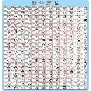 《黑殼連續章C》事務黑殼章 水性連續章 公司用章 地址章  個人名片章 家長簽名章