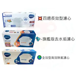 【德國BRITA】MAXTRA Plus 濾芯-旗艦版 去水垢專家 -全效型 高效除氯濾心-四週長效型濾心