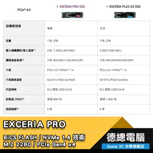 KIOXIA 鎧俠 EXCERIA PRO 固態硬碟 SSD 1T/2T M.2 2280 PCIe Gen4 光華商場