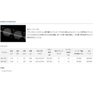 💢 桃園東區釣具【 DAIWA  YARIIKA X 並繼船釣竿 】