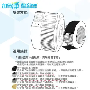 【加倍淨】HEPA濾心 適用Honeywell 空氣清淨機18200/17200/61500/51500規格同21500