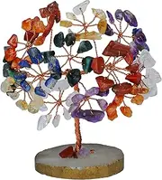 Chakra Tree of Life - Crystal Tree - Crystals and Stones - 7 Chakra Crystals - Aesthetic Room Decor - Feng Shui Money Tree - Home Office Decor - Spiritual Gifts for Women
