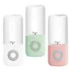 Personal Blender,Portable Blender for Smoothies and Shakes,Electric Fruit Mixer