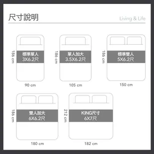 【UN#】80支 頂級天絲400織 台灣製｜5尺 6尺 雙人 加大 特大床包  100%TENCEL《床包被套組》萊賽爾