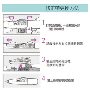 PLUS 普樂士 MR修正帶 604R 605R 606R 635R 修正內帶 替換帶立可帶 WH- MR 修正帶