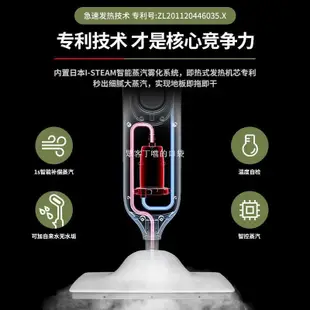 日本Apixintl安本素蒸汽拖把家用電動高溫蒸氣清潔機非無線拖地機-眾客丁噹的口袋