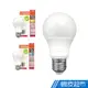 歐司朗OSRAM 9W超廣角LED燈泡 LED STAR CLA60 865/830 G3 現貨 蝦皮直送