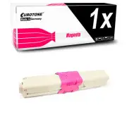 Eurotone Toner Magenta for OKI C-511-DN MC-362-DN C-331-DN MC-562-DNW