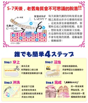 【EVERYYOU】日本製玻尿酸去角質足膜/腳膜（足部去角質） (3.8折)