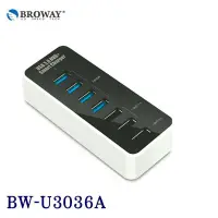 在飛比找Yahoo!奇摩拍賣優惠-【MR3C】含稅附發票 BROWAY 極速 USB3.0 4