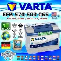 在飛比找蝦皮購物優惠-☆電池達人☆VARTA E45 EFB 70AH LN3 華