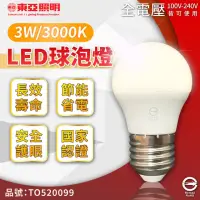 在飛比找momo購物網優惠-【東亞】4入組 LLA017-3AALH LED 3W 30