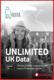 $49 Prepaid Vodafone Unlimited Data Plan. Unlimited 5G Data for use in The UK...