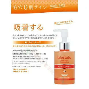 Dr.Ci: LABO LABO 城野醫生 去角質凝膠 清潔 除粉刺 粉刺 細緻毛孔