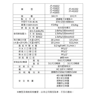 喜特麗 JT-H1332 13L / JT-H1632 16L 數位恆慍 熱水器 FE強制排氣 瓦斯熱水器 含基本安裝