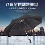 AUTOMATIC UMBRELLA ANTI-UV/RAIN WINDPROOF 3 FOLDING全自动伞