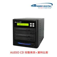 在飛比找PChome24h購物優惠-Vinpower Digital 無損音樂 CD 1 對 1