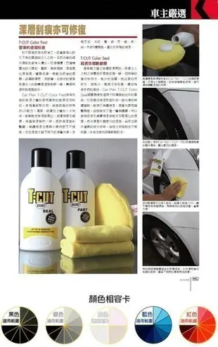 【小凱-汽車用品】 T-CUT 365 英國 CarPlan 卡派爾 烤漆美容鍍膜組:漆面修復 (藍)